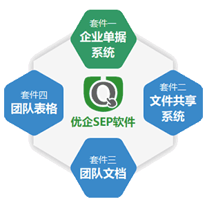 優(yōu)企SEP軟件的構成